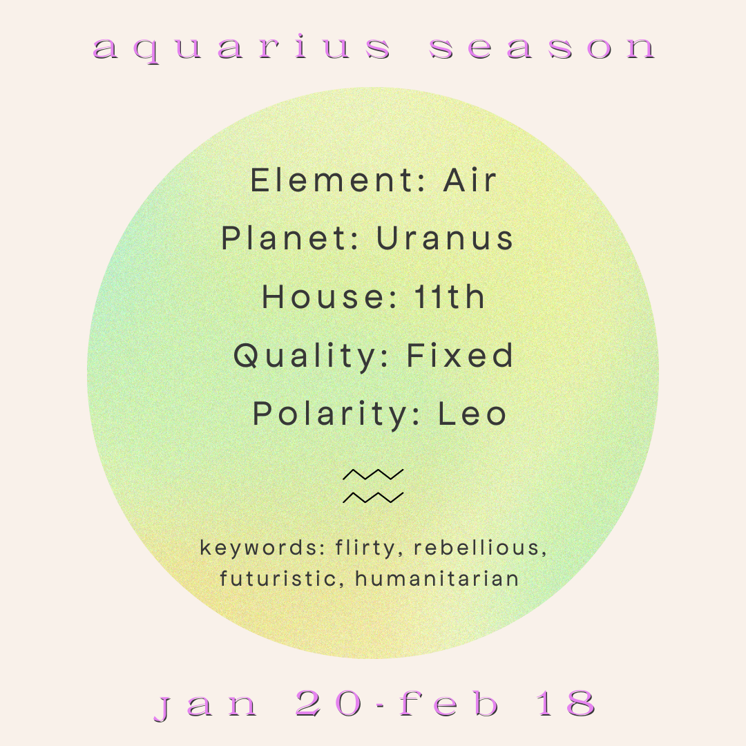 Aquarius Season During The Age of Aquarius Ritual Shoppe