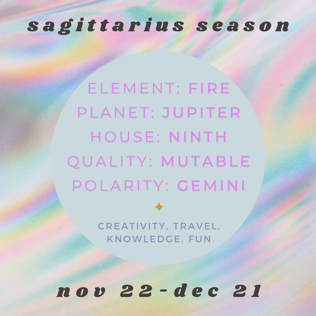 Sagittarius Season: Leaving 2020 With A Bang